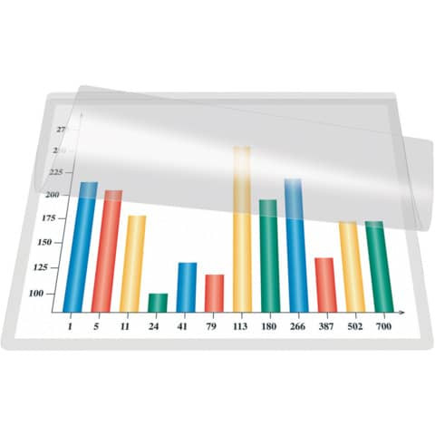 Kaltlaminierhülle, A4, 200/100 mym, 216 x 303mm, 5 Stück